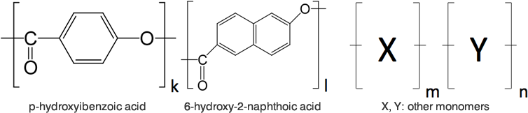 p-hydroxyibenzoic acid,6-hydroxy-2-naphthoic acid,X, Y: other monomers
